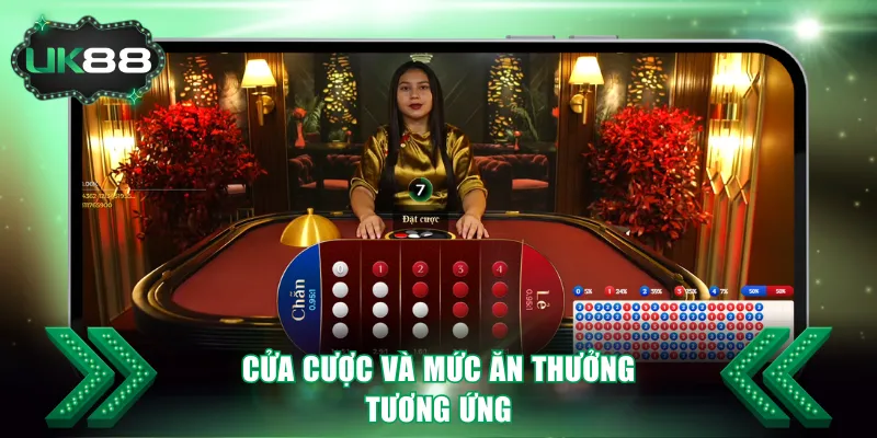 Cửa cược và mức ăn thưởng tương ứng
