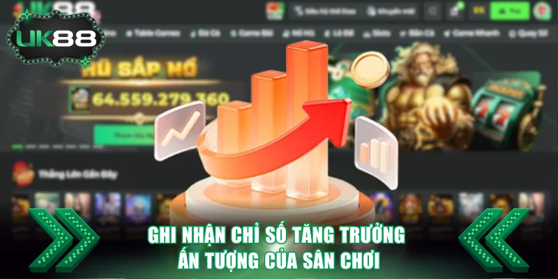 Ghi nhận chỉ số tăng trưởng ấn tượng của Uk88