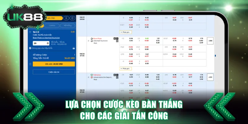 Lựa chọn cược kèo bàn thắng cho các giải tấn công