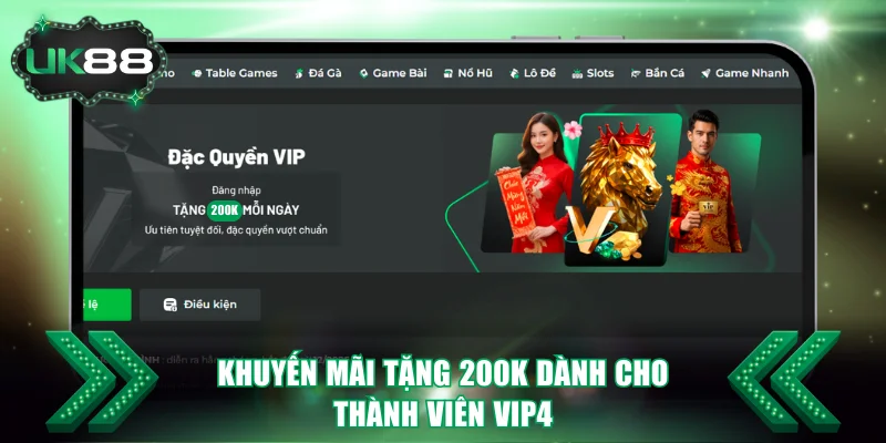 Quy định về người tham gia khuyến mãi tặng 200K